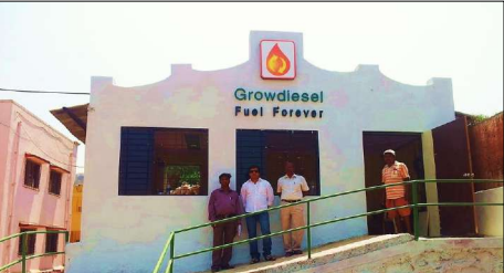 CBG plant at Karnal, Haryana